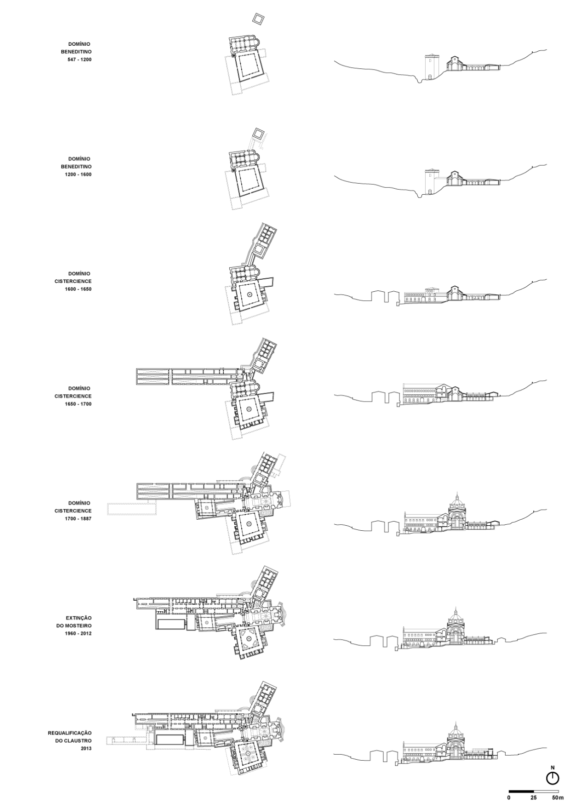 0503-A-PUB-013-Esquema Cronol¢gico